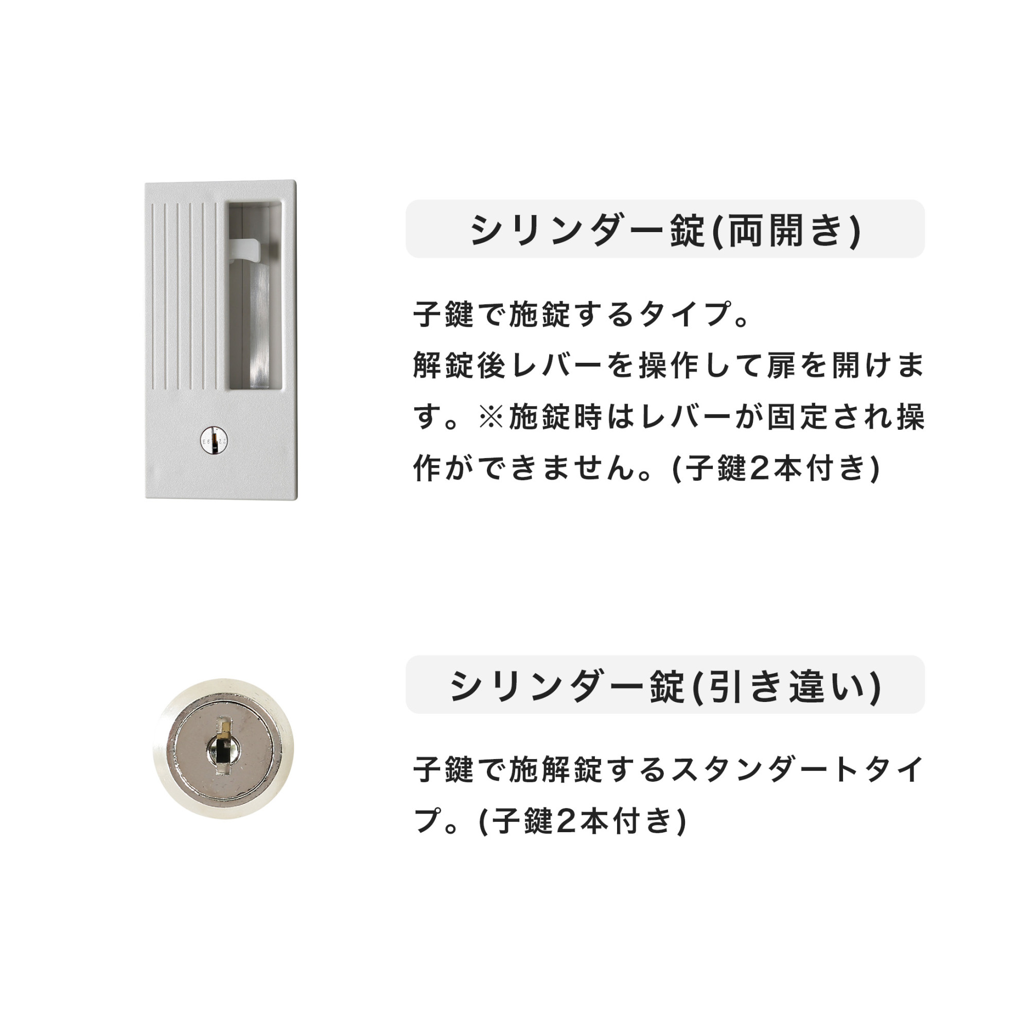 キーバリエーション